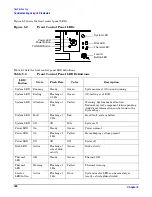 Preview for 162 page of HP 9000 rp4410 User'S & Service Manual