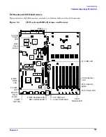 Preview for 165 page of HP 9000 rp4410 User'S & Service Manual