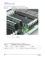 Preview for 168 page of HP 9000 rp4410 User'S & Service Manual