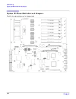 Preview for 172 page of HP 9000 rp4410 User'S & Service Manual