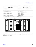 Preview for 189 page of HP 9000 rp4410 User'S & Service Manual