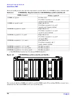 Preview for 190 page of HP 9000 rp4410 User'S & Service Manual