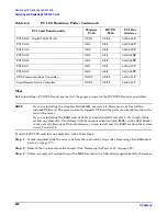 Preview for 220 page of HP 9000 rp4410 User'S & Service Manual