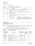 Preview for 272 page of HP 9000 rp4410 User'S & Service Manual