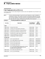 Preview for 115 page of HP 9000 rp4440 Maintenance Manual