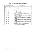 Предварительный просмотр 16 страницы HP 9000 Series 319C+ Service Handbook