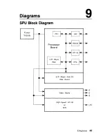 Предварительный просмотр 63 страницы HP 9000 Series 319C+ Service Handbook