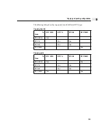 Preview for 119 page of HP 9000 Series 700 Manual