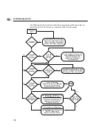 Preview for 176 page of HP 9000 Series 700 Manual