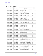 Preview for 240 page of HP 9000 Series Service Manual