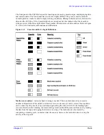 Preview for 325 page of HP 9000 Series Service Manual