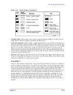 Preview for 335 page of HP 9000 Series Service Manual