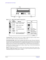 Preview for 344 page of HP 9000 Series Service Manual