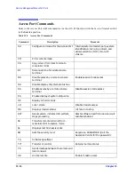 Preview for 396 page of HP 9000 Series Service Manual
