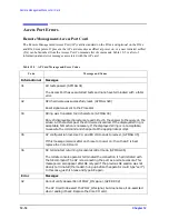 Preview for 398 page of HP 9000 Series Service Manual