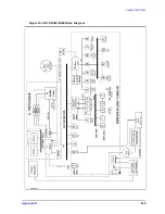 Preview for 409 page of HP 9000 Series Service Manual