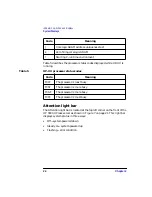 Preview for 38 page of HP 9000 V-Class Operator'S Manual