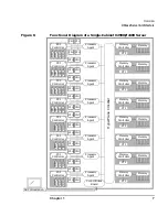 Preview for 29 page of HP 9000 V2500 SCA Operator'S Manual