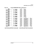 Preview for 41 page of HP 9000 V2500 SCA Operator'S Manual