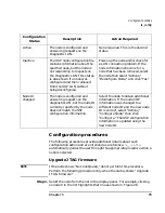 Preview for 97 page of HP 9000 V2500 SCA Operator'S Manual