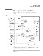 Preview for 119 page of HP 9000 V2500 SCA Operator'S Manual