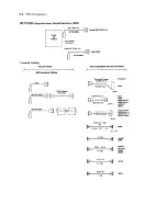 Preview for 14 page of HP 9050 CE Handbook