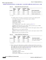 Preview for 284 page of HP 9124 - Cisco MDS Fabric Switch Configuration Manual