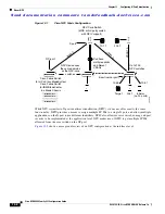 Preview for 370 page of HP 9124 - Cisco MDS Fabric Switch Configuration Manual