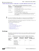 Preview for 382 page of HP 9124 - Cisco MDS Fabric Switch Configuration Manual