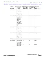 Preview for 383 page of HP 9124 - Cisco MDS Fabric Switch Configuration Manual