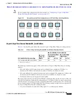 Preview for 391 page of HP 9124 - Cisco MDS Fabric Switch Configuration Manual