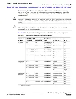 Preview for 399 page of HP 9124 - Cisco MDS Fabric Switch Configuration Manual