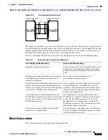 Preview for 441 page of HP 9124 - Cisco MDS Fabric Switch Configuration Manual