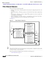 Preview for 448 page of HP 9124 - Cisco MDS Fabric Switch Configuration Manual