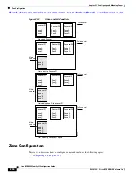 Preview for 572 page of HP 9124 - Cisco MDS Fabric Switch Configuration Manual