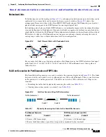 Preview for 623 page of HP 9124 - Cisco MDS Fabric Switch Configuration Manual