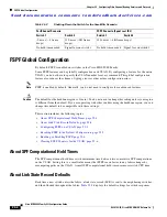 Preview for 624 page of HP 9124 - Cisco MDS Fabric Switch Configuration Manual