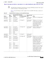 Preview for 671 page of HP 9124 - Cisco MDS Fabric Switch Configuration Manual