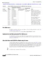 Preview for 672 page of HP 9124 - Cisco MDS Fabric Switch Configuration Manual