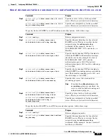 Preview for 765 page of HP 9124 - Cisco MDS Fabric Switch Configuration Manual