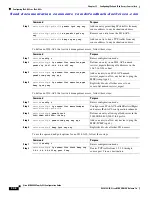 Preview for 804 page of HP 9124 - Cisco MDS Fabric Switch Configuration Manual