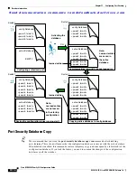 Preview for 918 page of HP 9124 - Cisco MDS Fabric Switch Configuration Manual