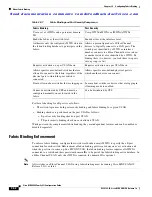 Preview for 926 page of HP 9124 - Cisco MDS Fabric Switch Configuration Manual