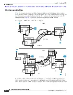 Preview for 980 page of HP 9124 - Cisco MDS Fabric Switch Configuration Manual