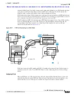 Preview for 981 page of HP 9124 - Cisco MDS Fabric Switch Configuration Manual