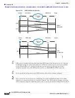 Preview for 986 page of HP 9124 - Cisco MDS Fabric Switch Configuration Manual