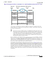 Preview for 989 page of HP 9124 - Cisco MDS Fabric Switch Configuration Manual