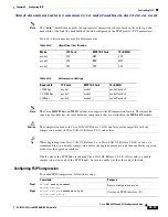 Preview for 995 page of HP 9124 - Cisco MDS Fabric Switch Configuration Manual