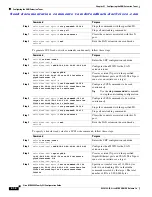 Preview for 1004 page of HP 9124 - Cisco MDS Fabric Switch Configuration Manual