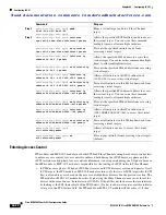 Preview for 1030 page of HP 9124 - Cisco MDS Fabric Switch Configuration Manual